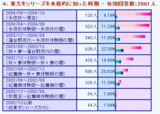 20050404aec1858a.gif