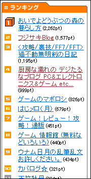 1215ランキング